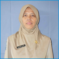 Hanik Aida, S.Pd.,M.Pd